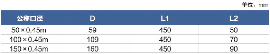 W型45度加長(zhǎng)彎頭參數(shù)